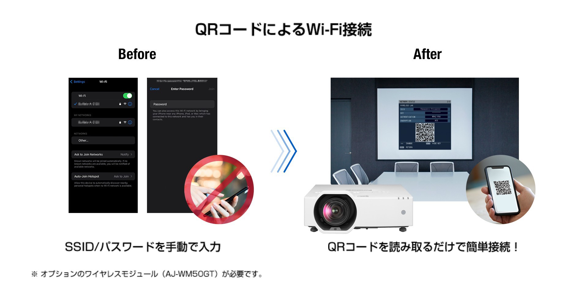 PT-VMZ7ST シリーズ - 業務用プロジェクター - パナソニック