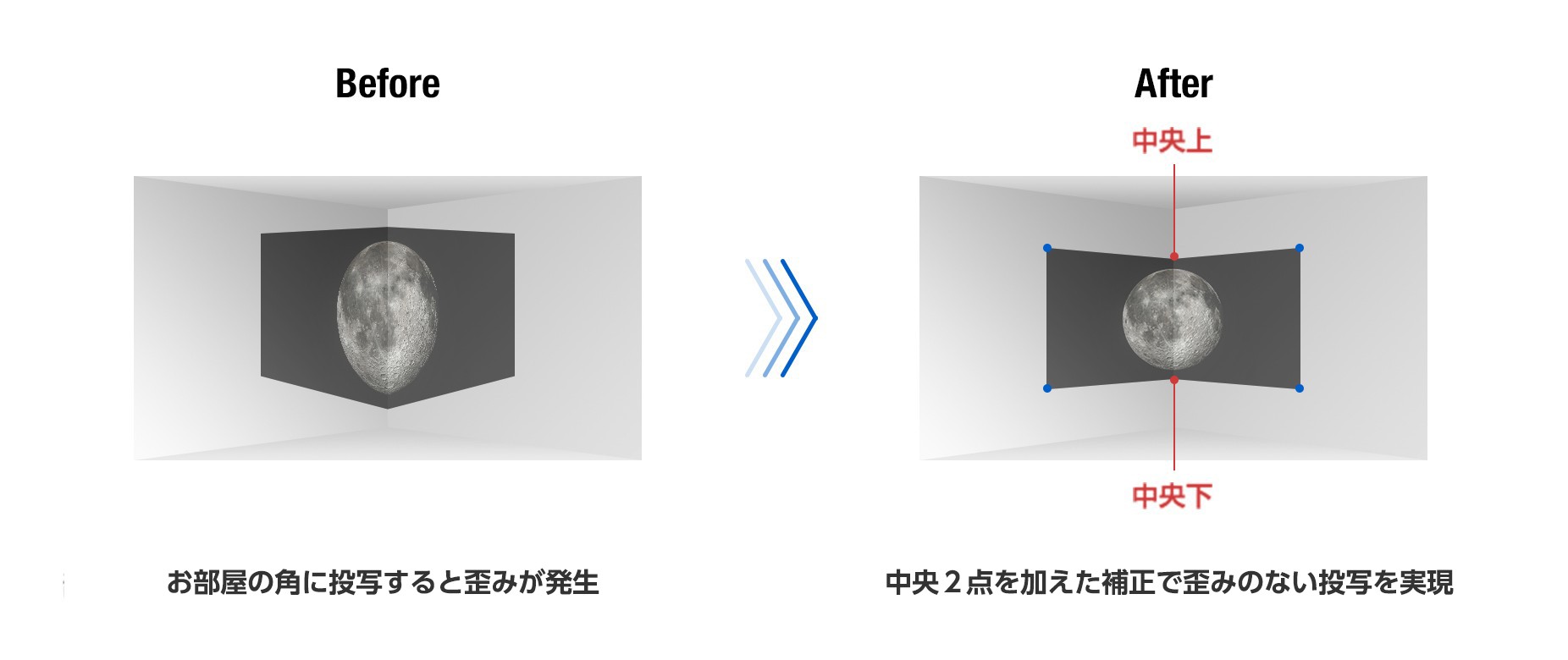 beforeafter