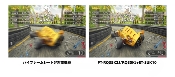 ハイフレームレートアップグレードキット