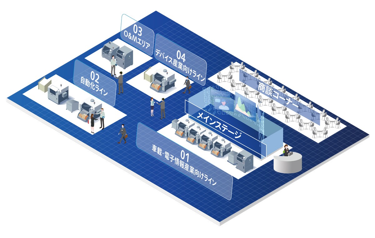 ブースレイアウト