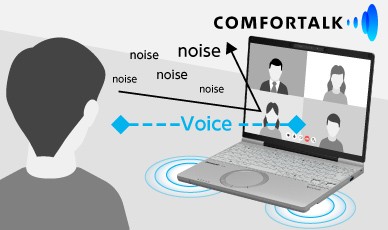 COMFORTALK