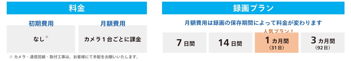 Cameleoのプランの説明