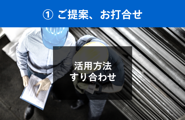 ご提案、お打合せ