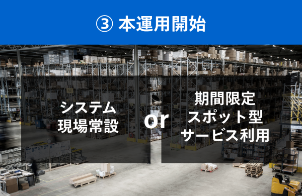 本運用開始