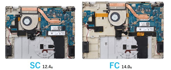 SC/FCの基板写真