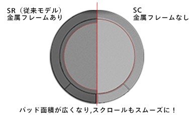 金属フレームがなくなったホイールパッド