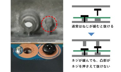 ビス抜け防止