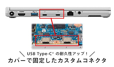 カバーで固定したカスタムコネクタ