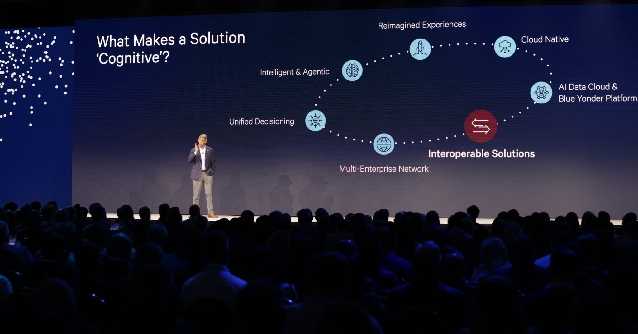 サプライチェーンの「限界を超える」――Blue Yonderが発表した、人とAIの協働を実現する次世代ソリューションとは？