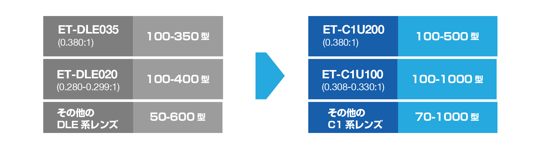 c1_screen