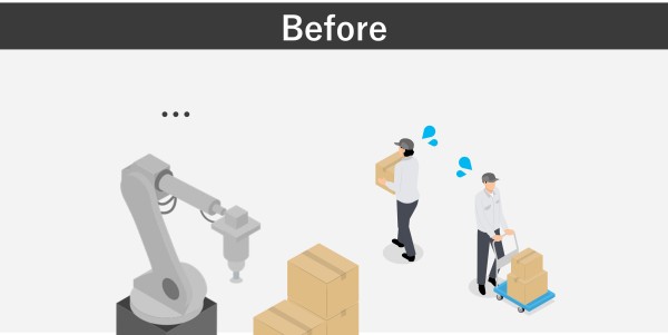 人と効率よく協働するためのロボットの活用方法が分からない