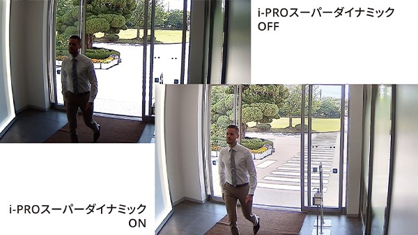 i-PROスーパーダイナミック