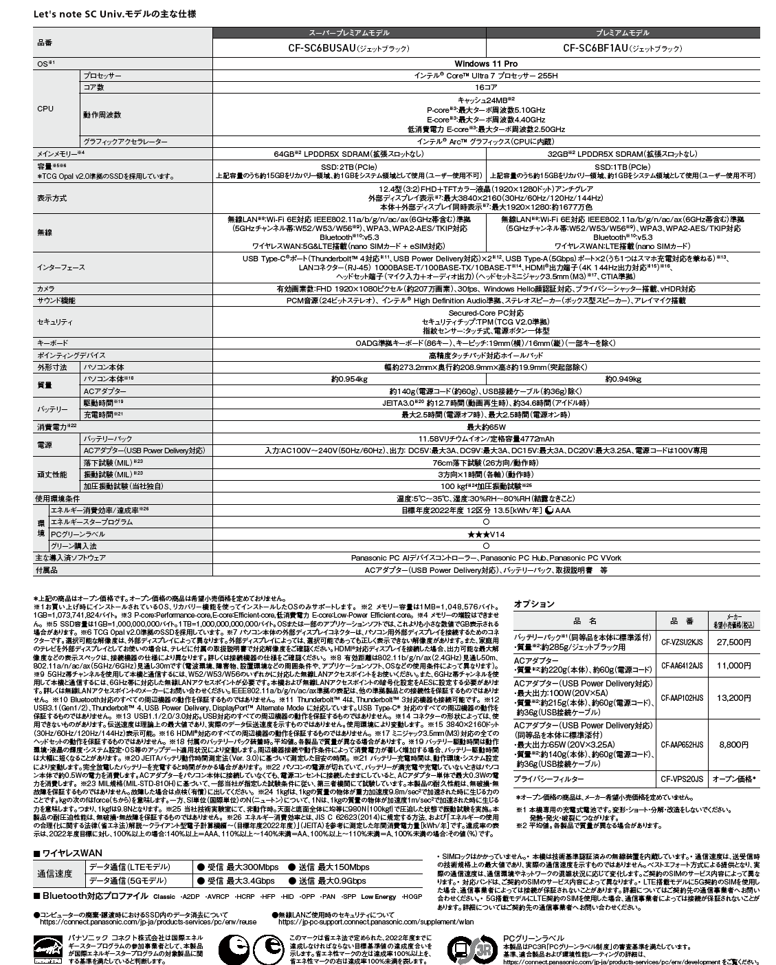 Univ.モデルのCF-SC6B仕様表