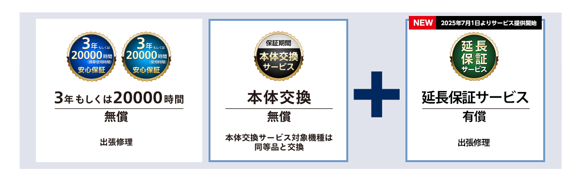 パナソニック製プロジェクターご愛用者向け保証サービス
