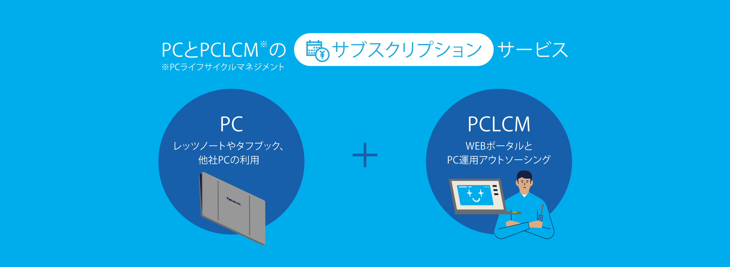 イラスト：スリムワークサポート概要