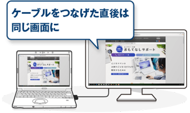 ノートパソコン 画面表示 ノートパソコンの画面が機能しない：ディスプレイに関する一般的
