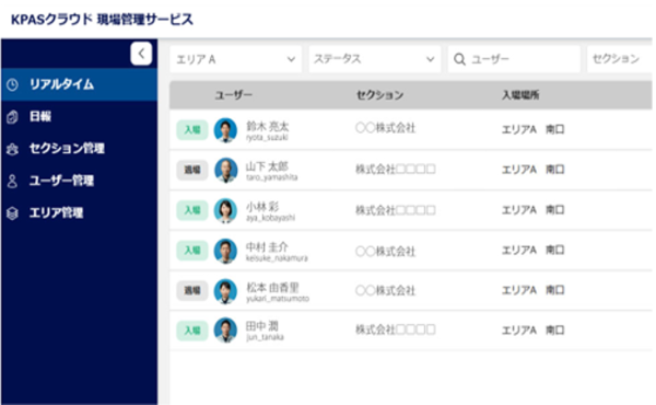 リアルタイム表示