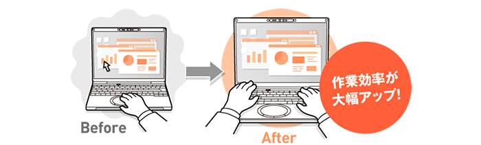 作業効率が大幅にアップ