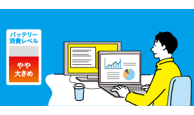 サーバーのファイル編集