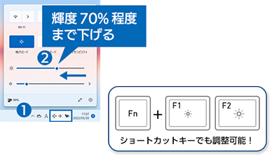 レッツノートAX3 4/128 2in1 累計使用時間少 バッテリー消耗 美品 バッテリー節約術 - レッツノート - パナソニック コネクト
