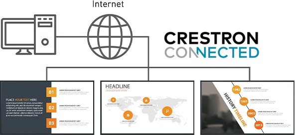 SQE2シリーズLANコントロールの説明