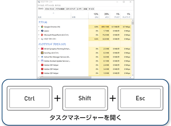 タスクマネージャー