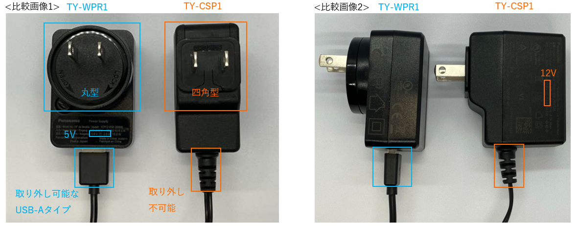 ルーター・ネットワーク機器 Panasonic pressIT Basic Set TY-WPS1 Panasonic TY-WPS1 - Audio General Inc.
