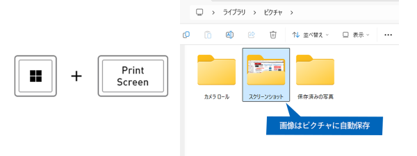 ピクチャフォルダーに保存