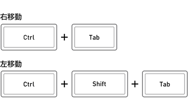タブを移動する