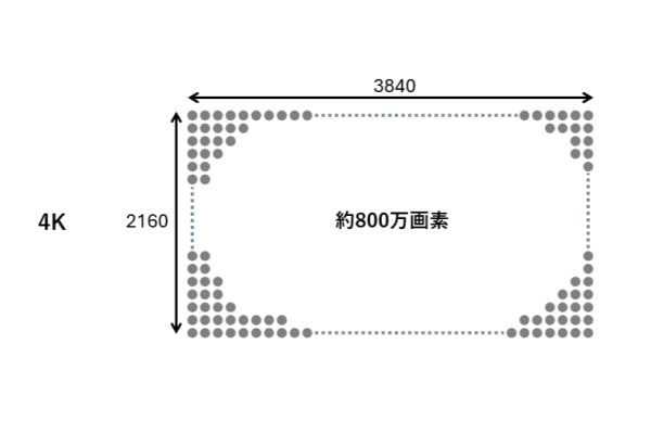 PJ基礎_4K