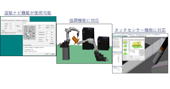 溶接_DTPSⅢ_イメージ4-4