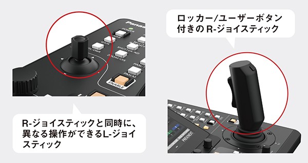 AW-RP200GJの2本のジョイスティックの説明画像