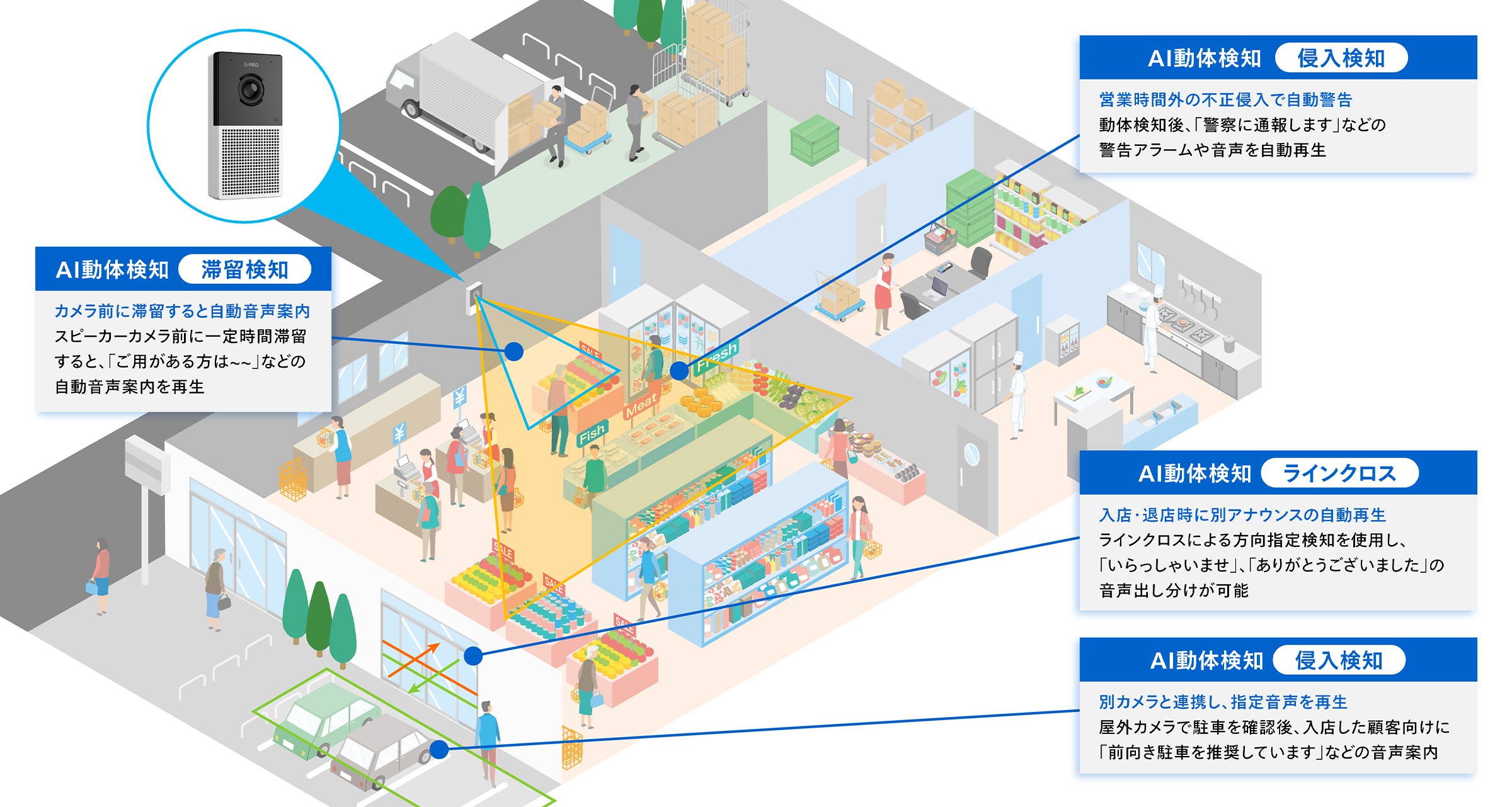 AIアプリ×音声ファイル 使用イメージ