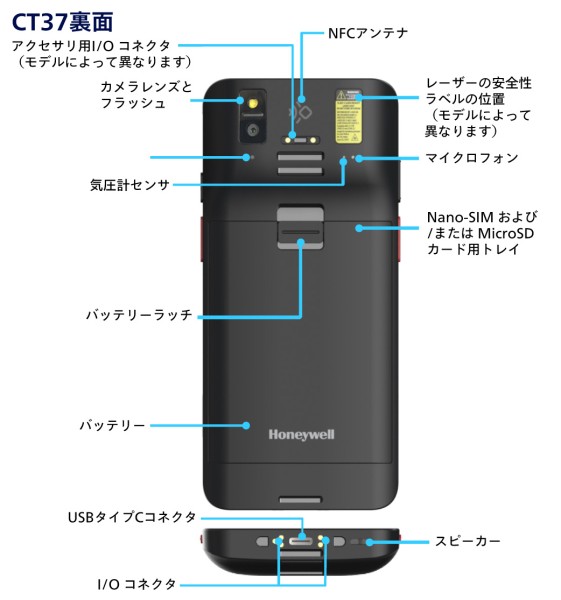 CT37インターフェース裏面