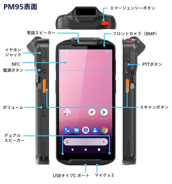 PM95インターフェース表面