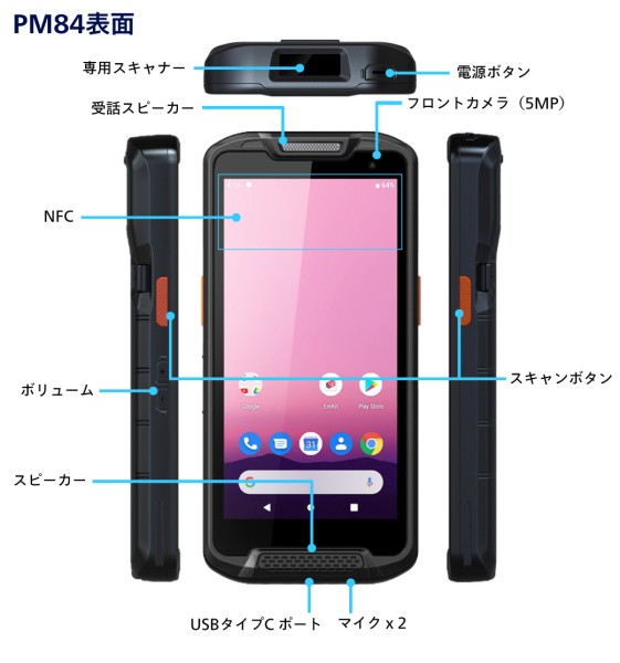 PM84インターフェース表面