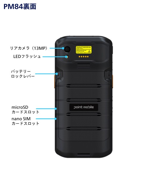 PM84インターフェース裏面