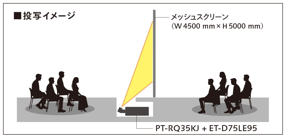 システム概要図