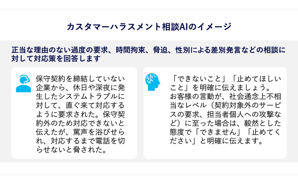 パナソニック コネクト、カスタマーハラスメントに対応する特化AI「With」の利用を開始