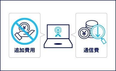 追加費用無し
