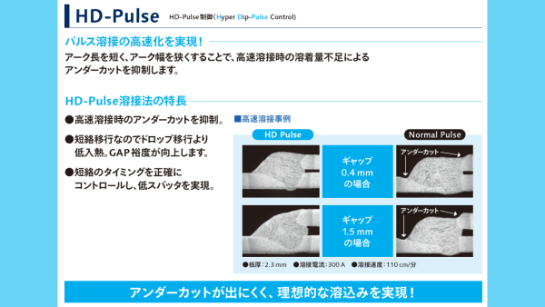 溶接_WG4_HD-Pulseの画像です。