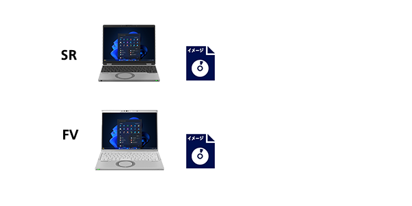 SRとFVのOS更新時のマスター更新例