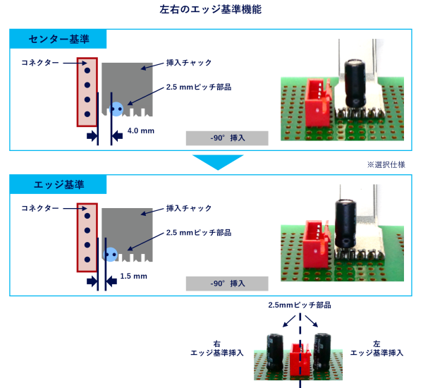 RL133_部品対応力_狭隣接挿入_左右のエッジ基準機能