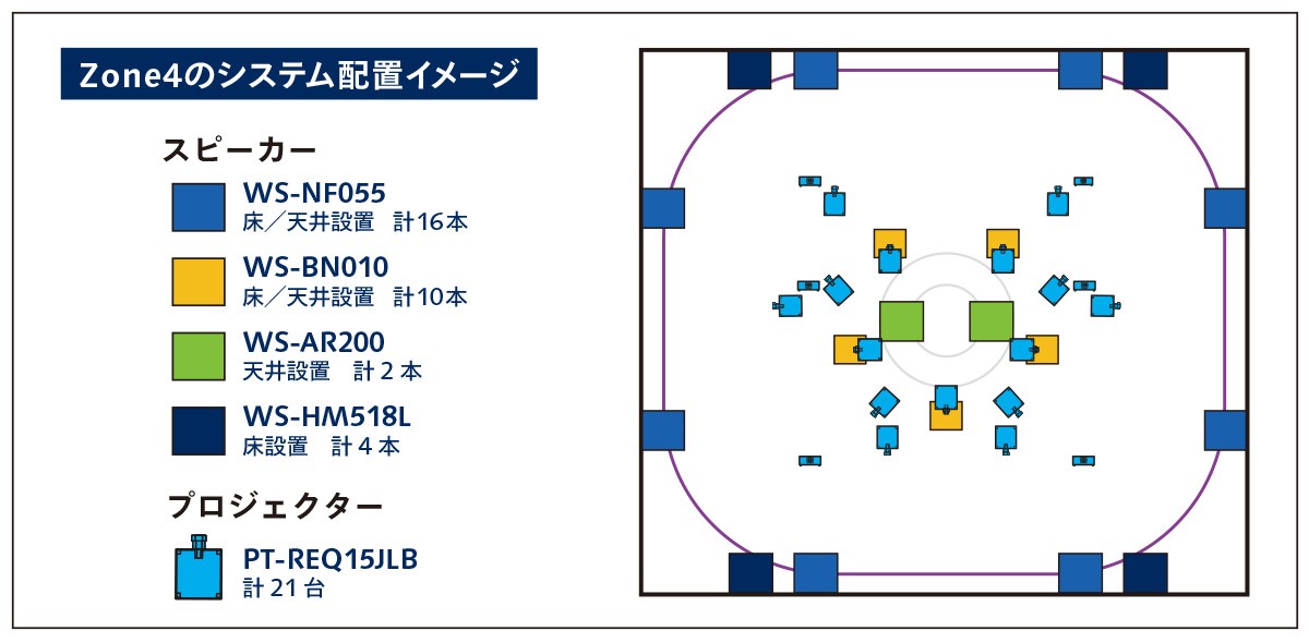システムイメージ