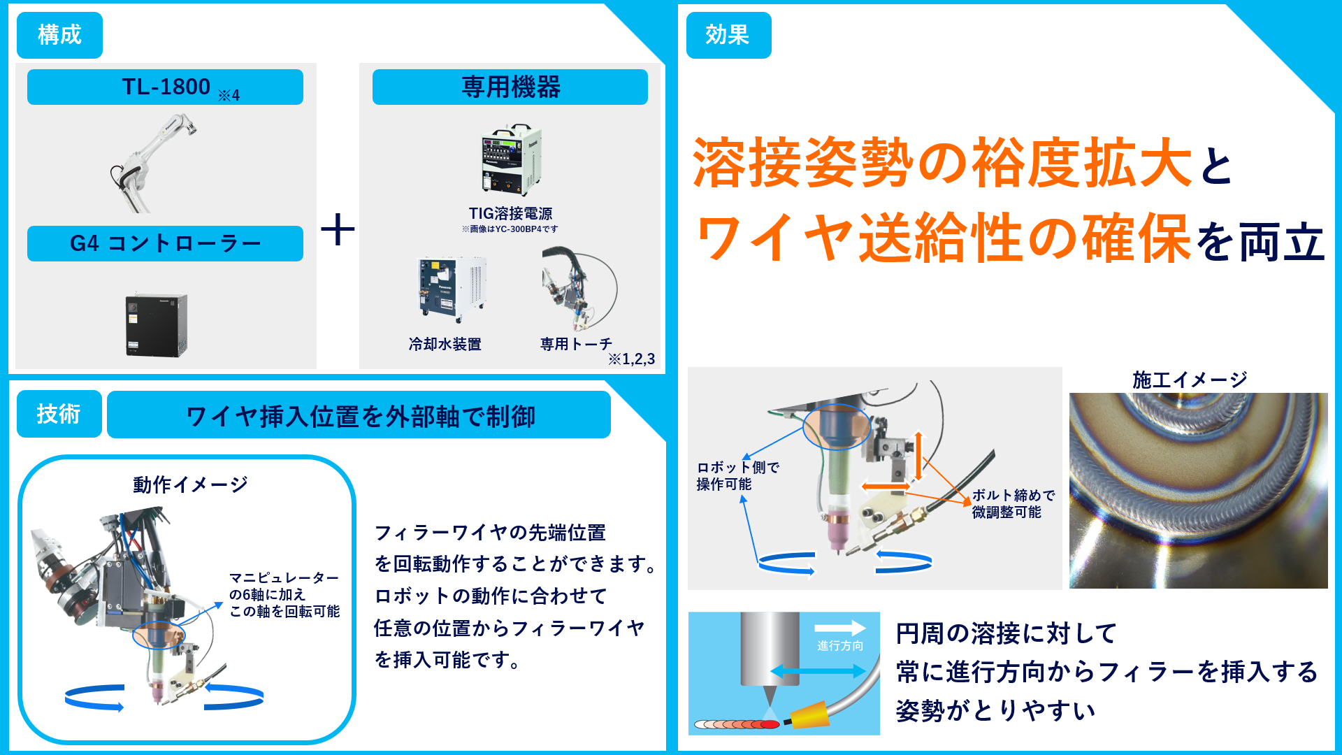 溶接_G4_回転TIGフィラーの説明画像です。