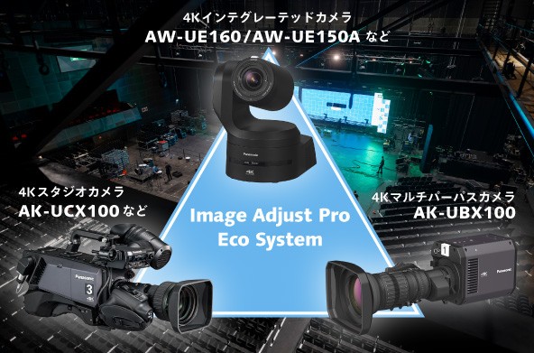 各種スタジオカメラ・リモートカメラに対応の画像