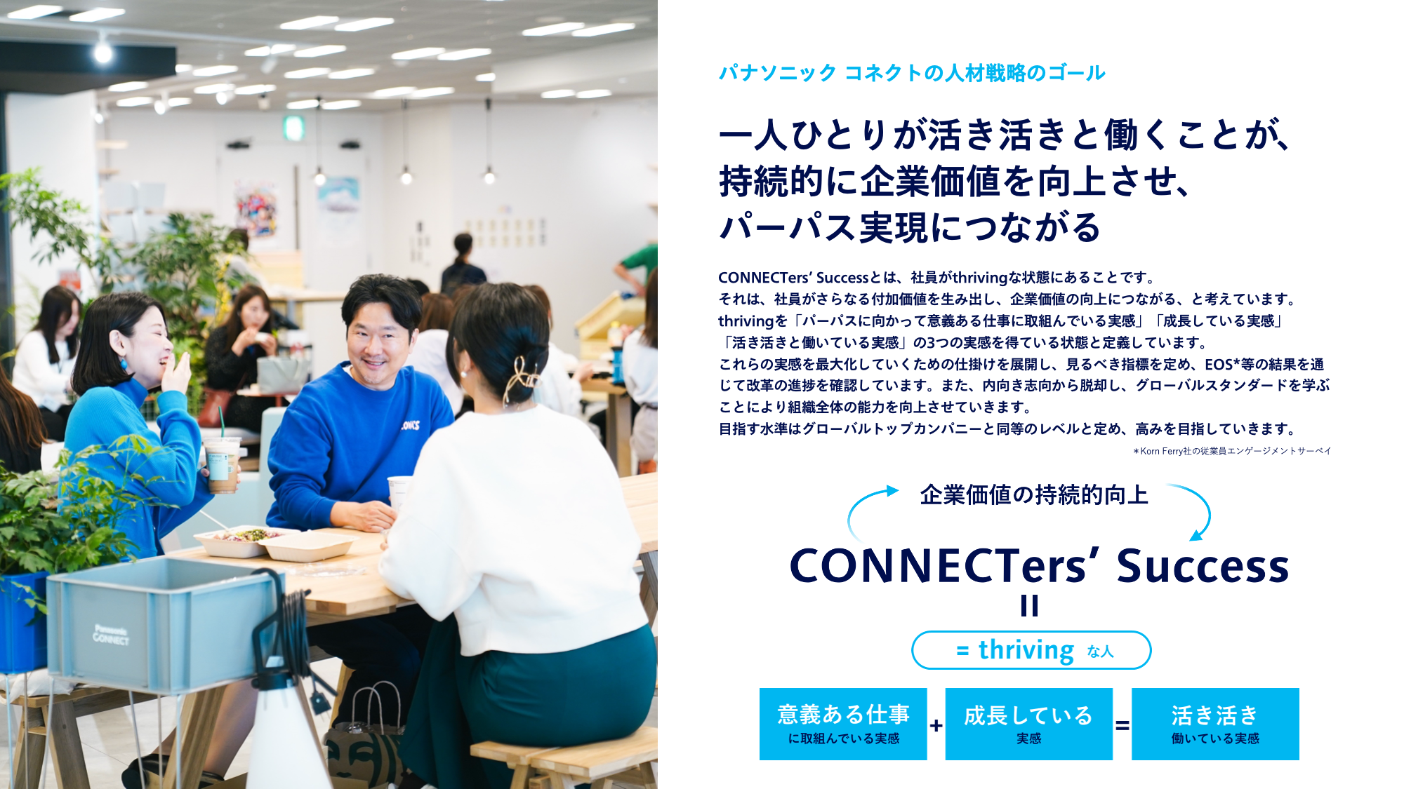 パナソニックConnectの人材戦略のゴール CONNECTer’s Success
