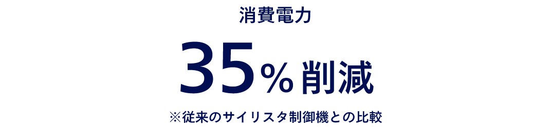 消費電力35%削減