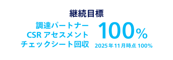 継続目標調達パートナーCSRアセスメントチェックシート回収100％（2025年11月時点100％）