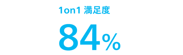 1on1満足度84%